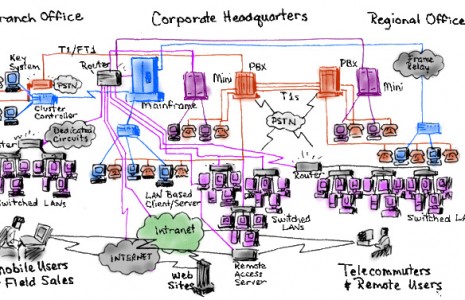 todays_it_infra-465x300