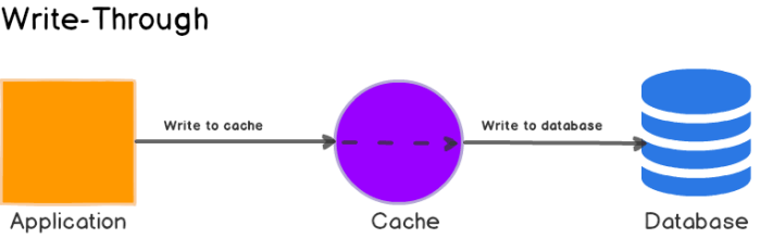 c-1
